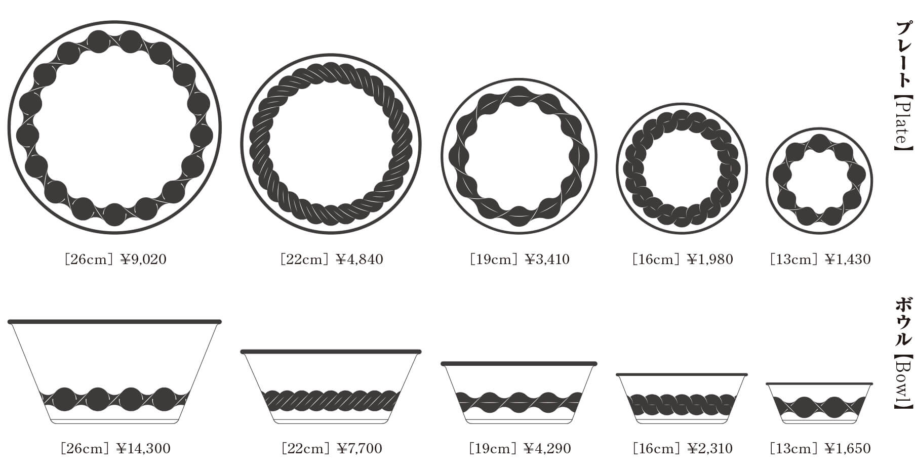 TAGAYAサイズと金額の写真